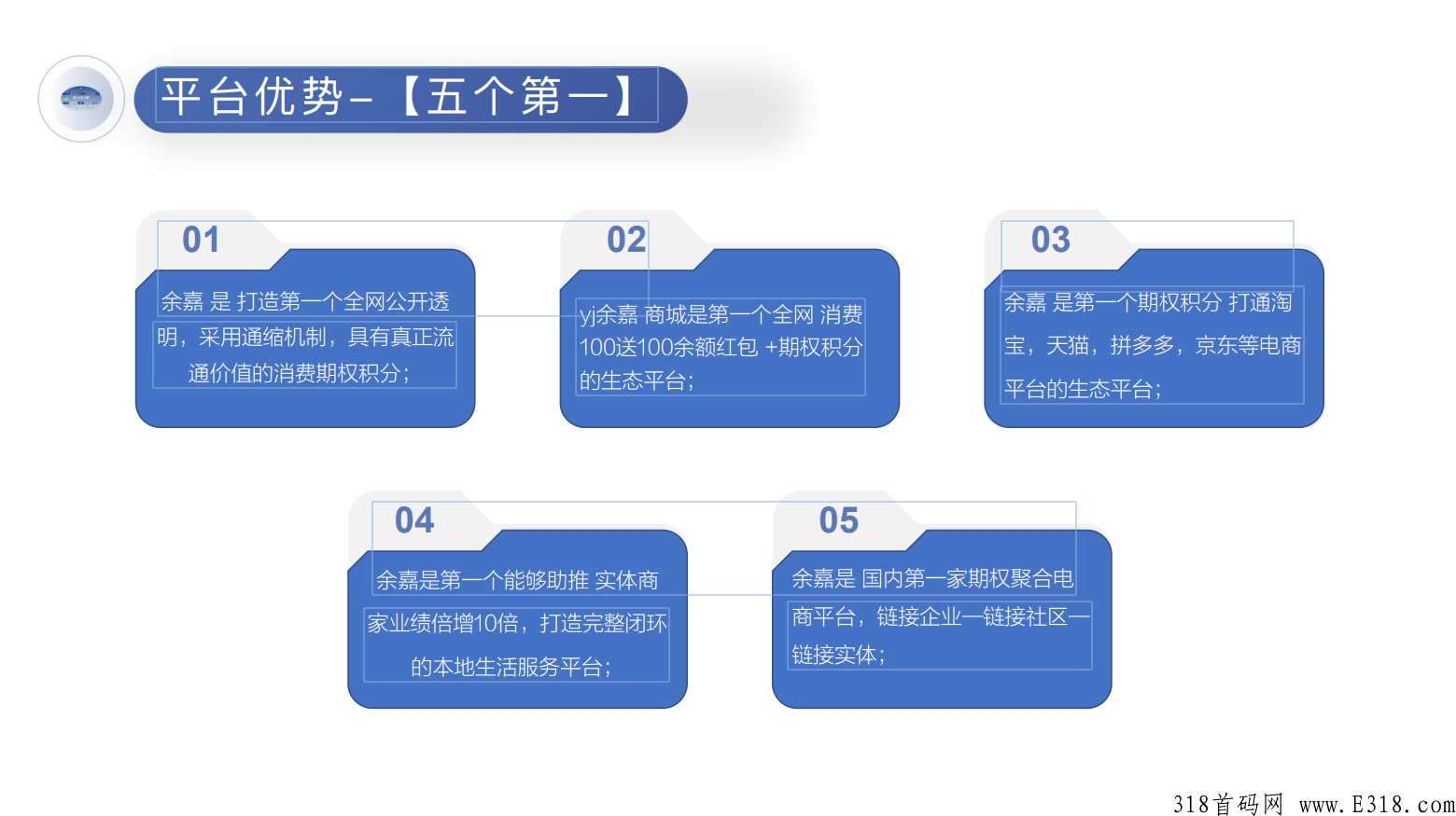 八月王炸-余嘉科技，港股旗下首家期权+卷轴+电商平台，对接首码