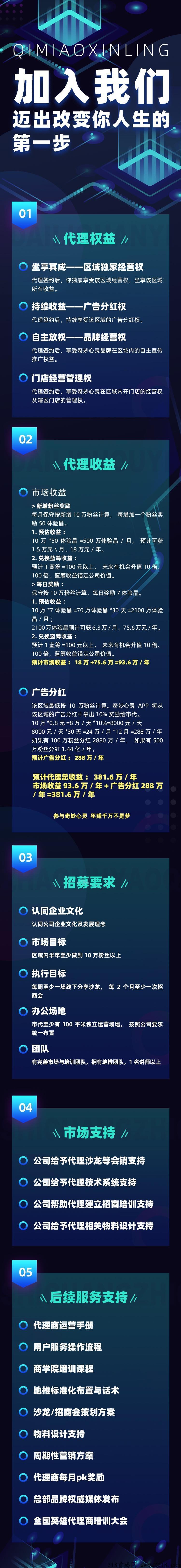 奇妙心灵首码即将上线，超级首码项目