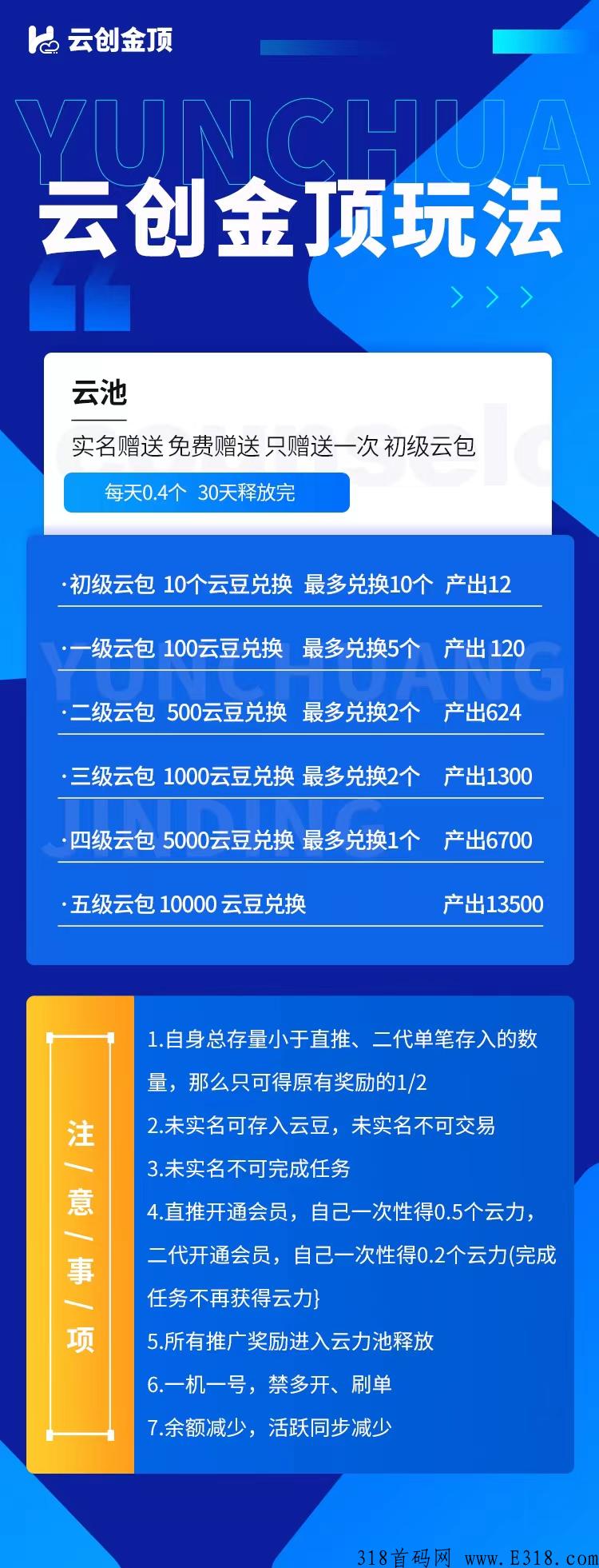 云创金顶项目卷轴+卡牌双玩法，类似海浪