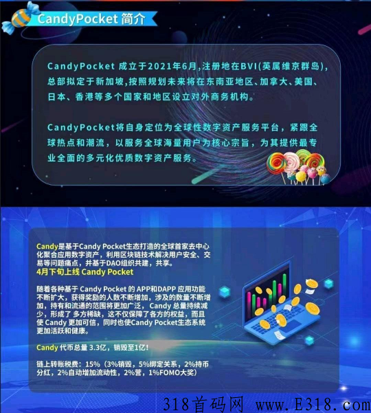 cp钱包，全网最新最热！Candy Pocket糖果口袋