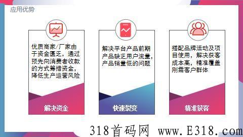 2022年最火商业模式，泰山众筹满四出一，人人易购，CK轻奢荟是如何运营的呢