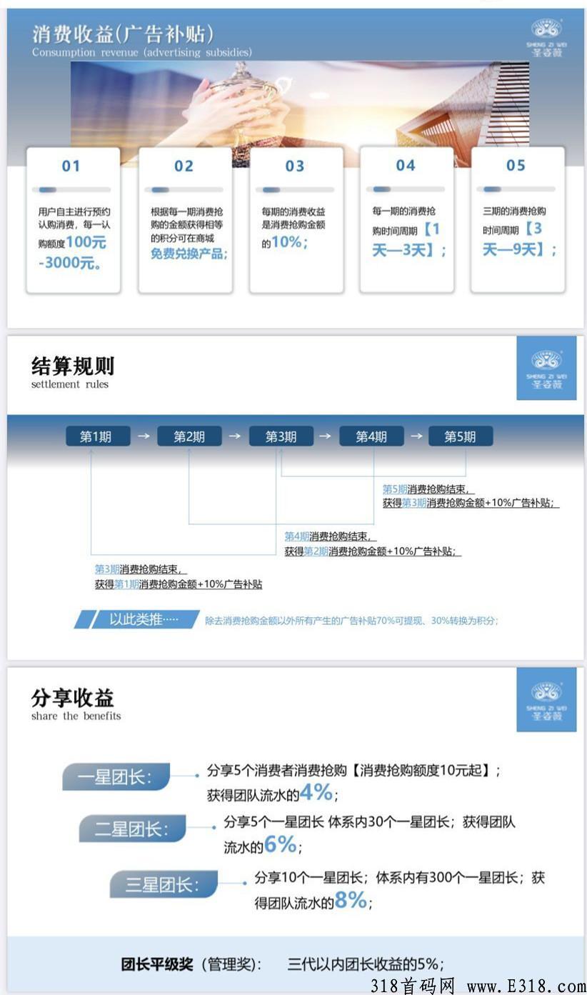 姿薇优选，泰山众筹模式7年老牌公司，强大线下团队，政策扶持高，今日火爆上线