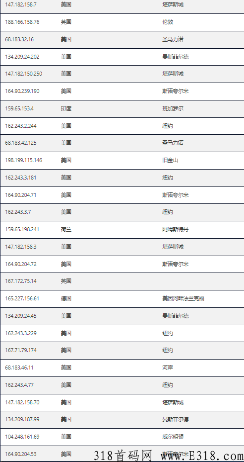低成本去中心公链质押模式；BFIC，月收益15%，没任务，一秒签到-第19张图片-首码圈