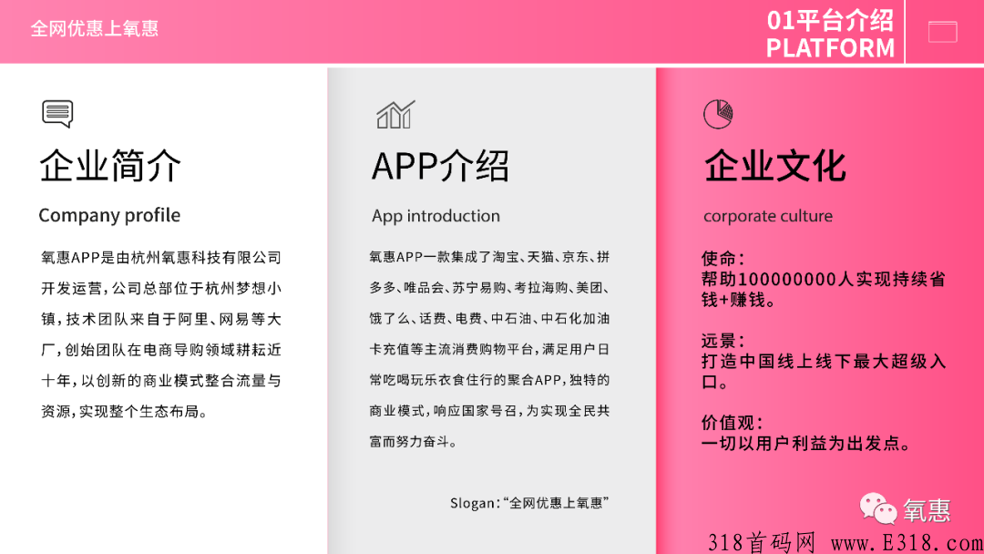 氧惠APP首码，上级与平台帮你搭建万人团队，一注册就有收益