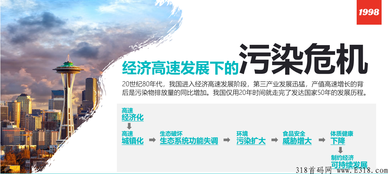 天花板项目，1998/1999商城首码来啦！打造领先特色商城平台