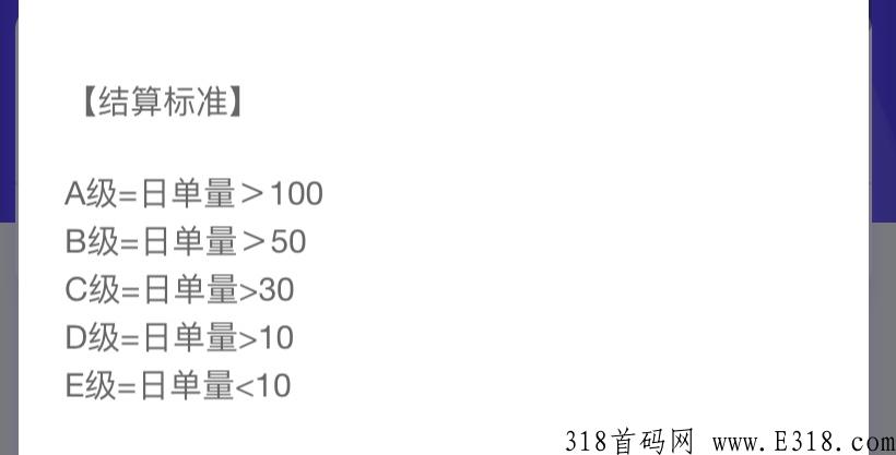 最右空白市场