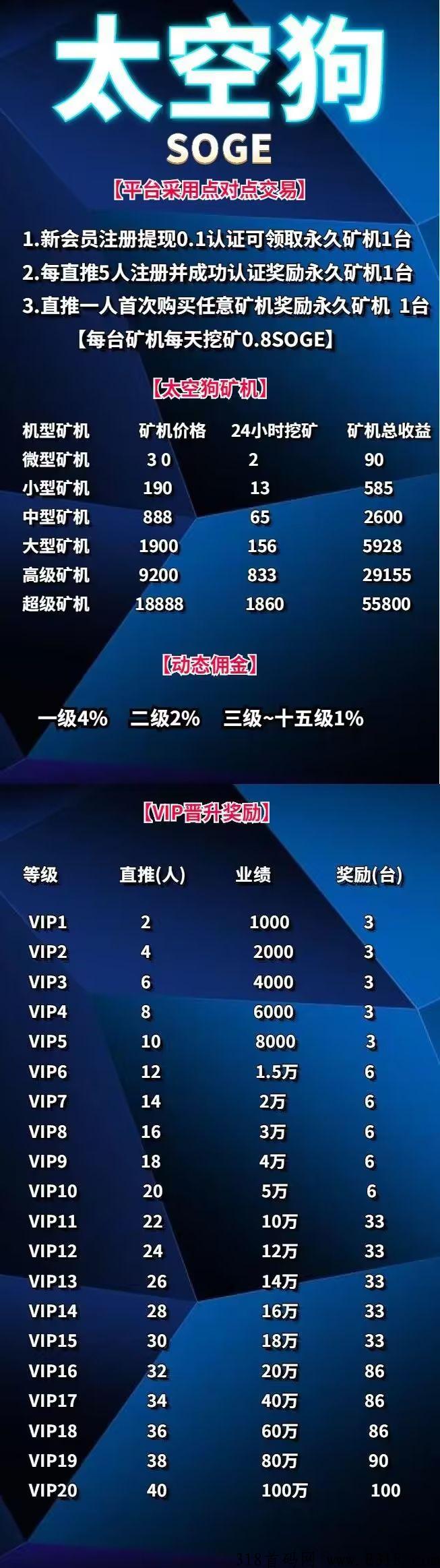 太空狗首码强势上线，新人注册送丰厚奖励，每天赚米