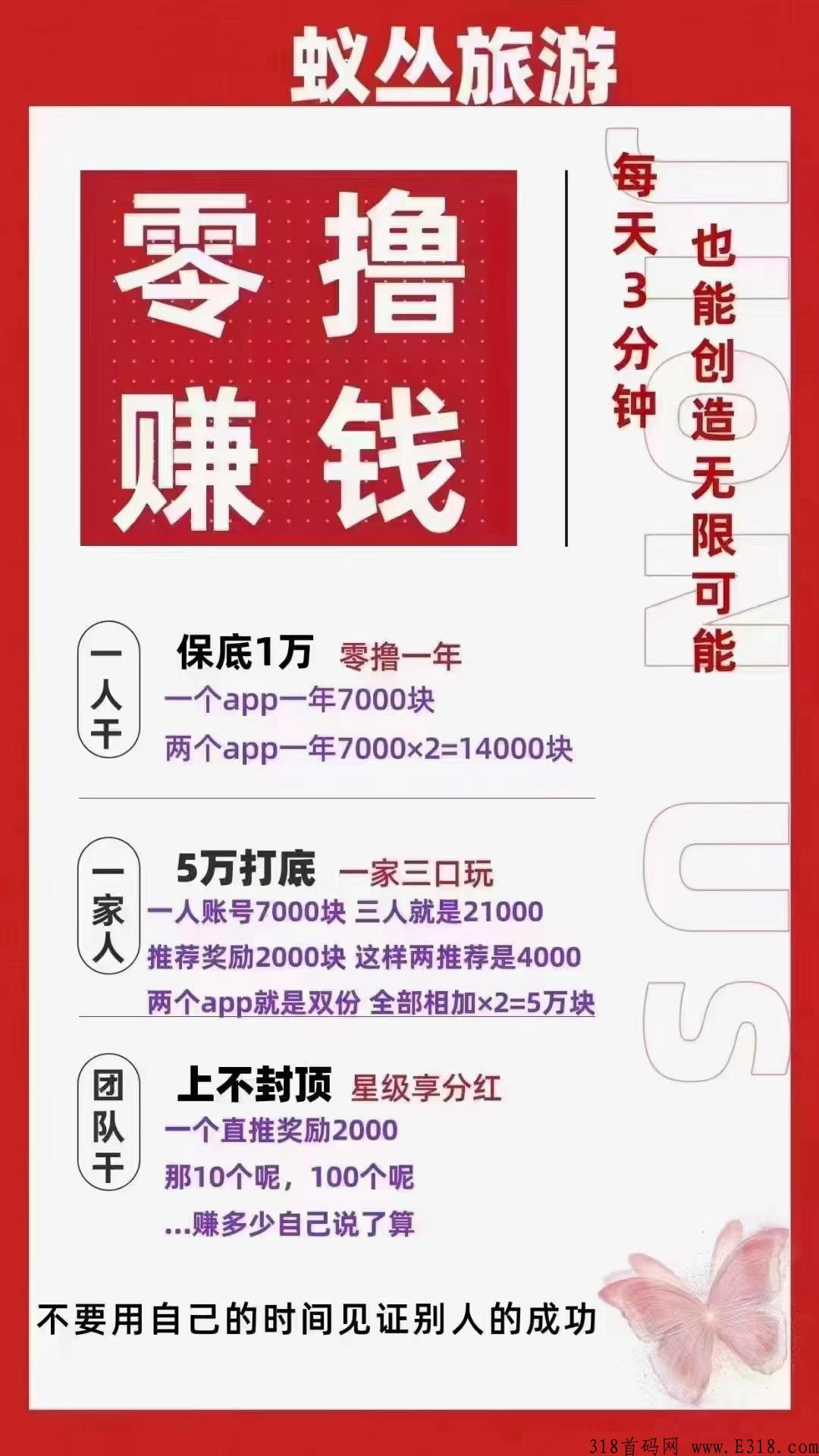 旅游联盟链，首码上映，最强项目
