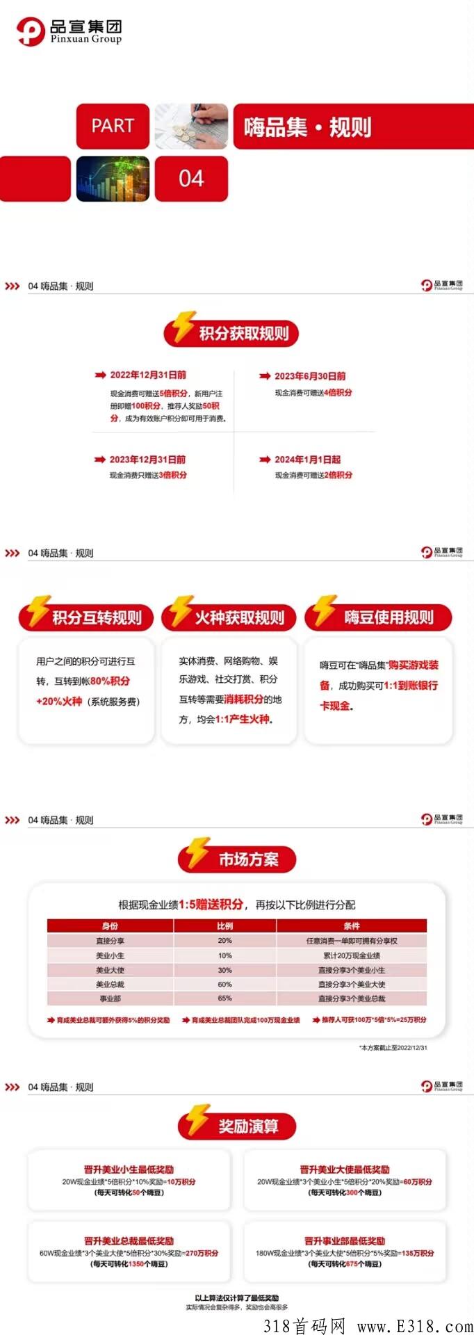嗨品集，项目首发，奖励丰富快上车