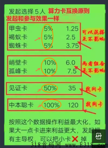 中本聪Btcs(Core)怎么注册下载（最新最全教程）