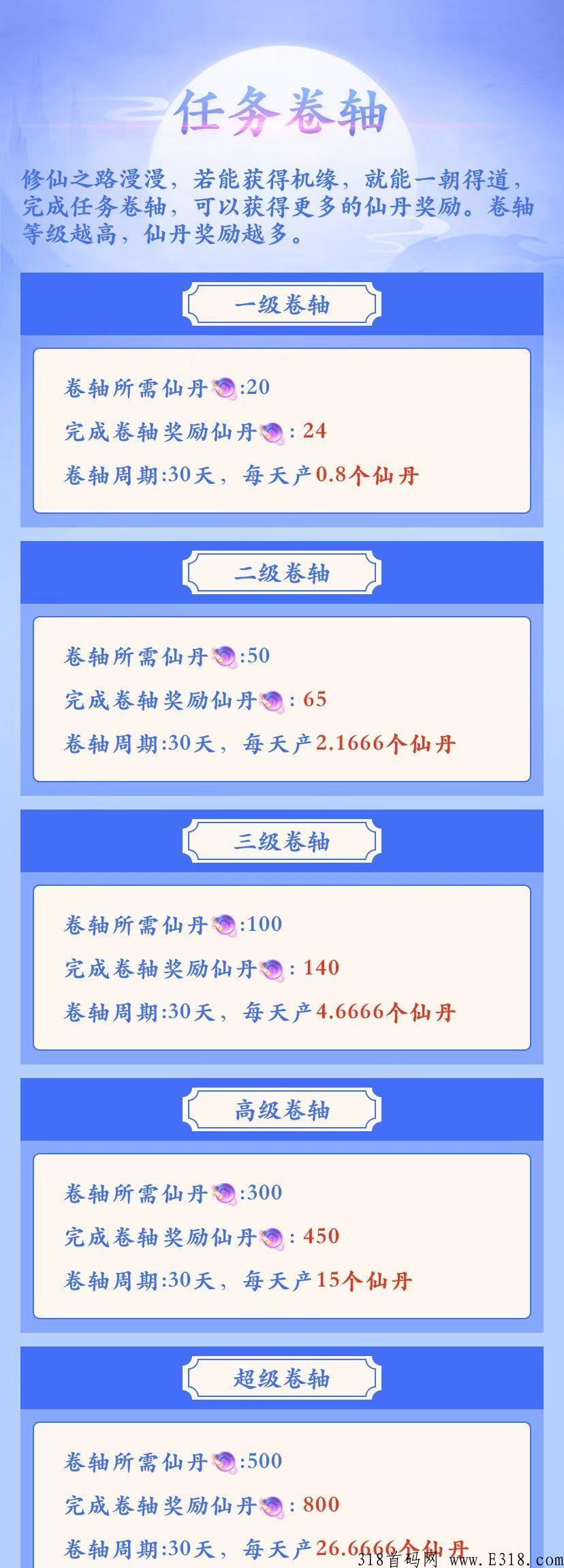 太古时代，本月即将上线，羊毛多多，赶紧上车