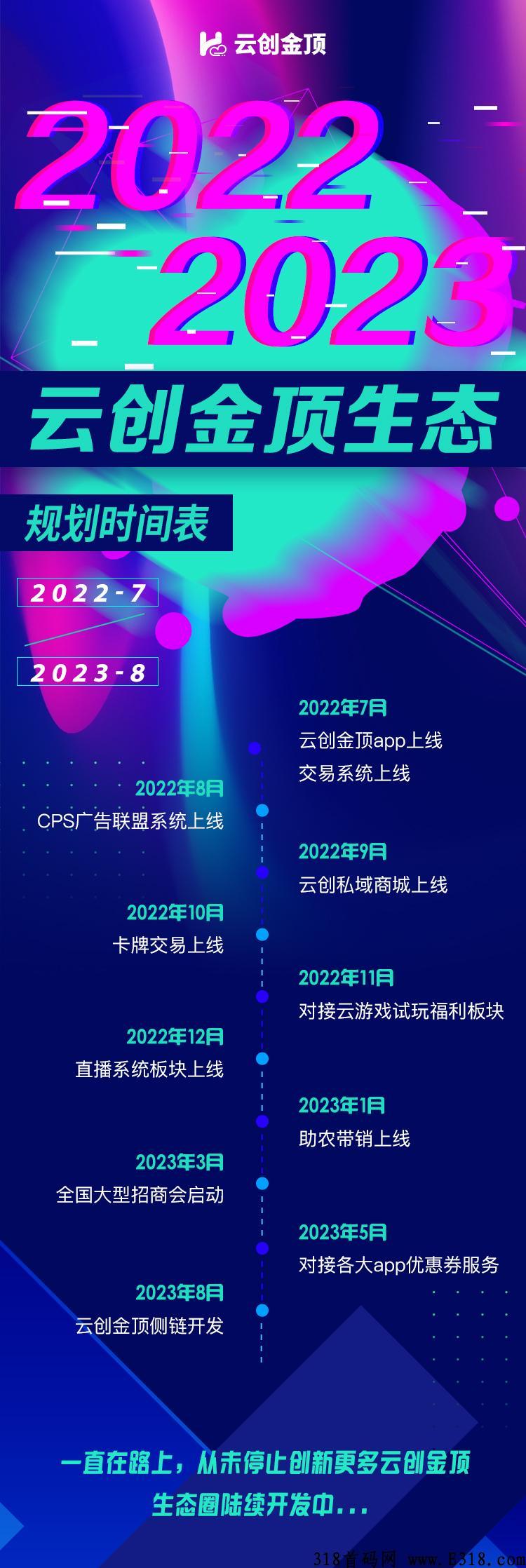 云创金顶官方首码，对接团长，最高扶持，已经正式上线！