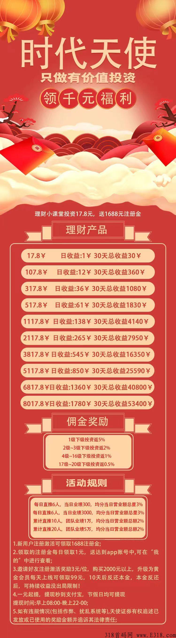 天使时代，首码已出，靠谱项目，自动收益