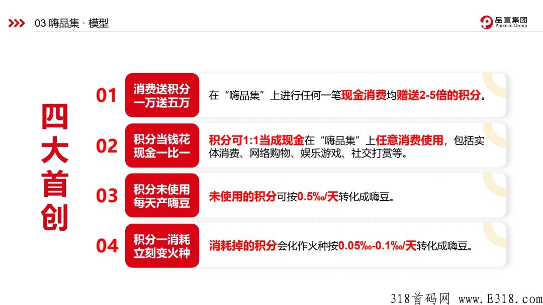 嗨品集，本月黑马品宣控股集团，新卷轴君凤凰模式