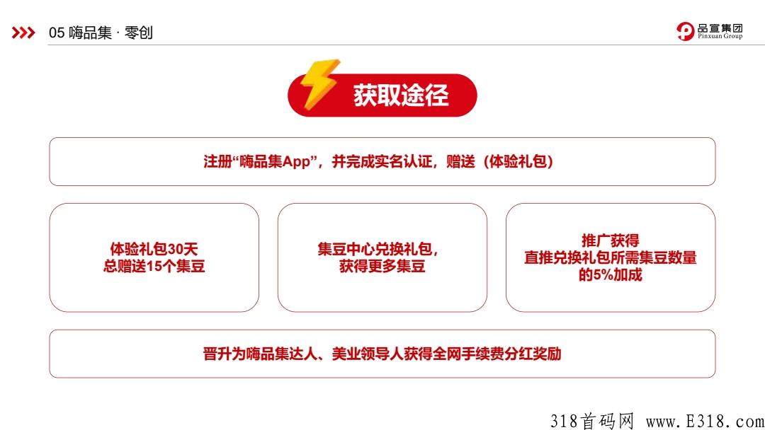 嗨品集，本月黑马品宣控股集团，新卷轴君凤凰模式