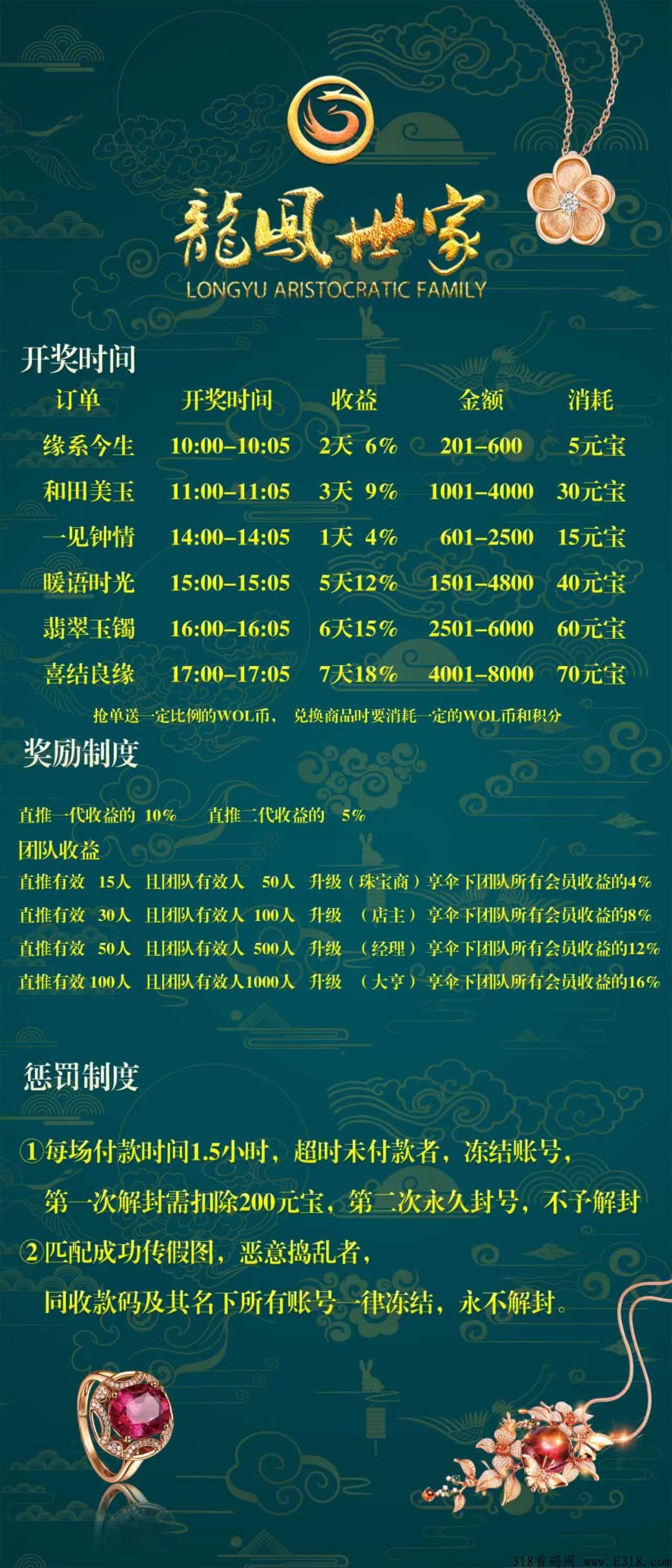 龙凤世家，全网招募团队长，线上线下团队火爆进行中