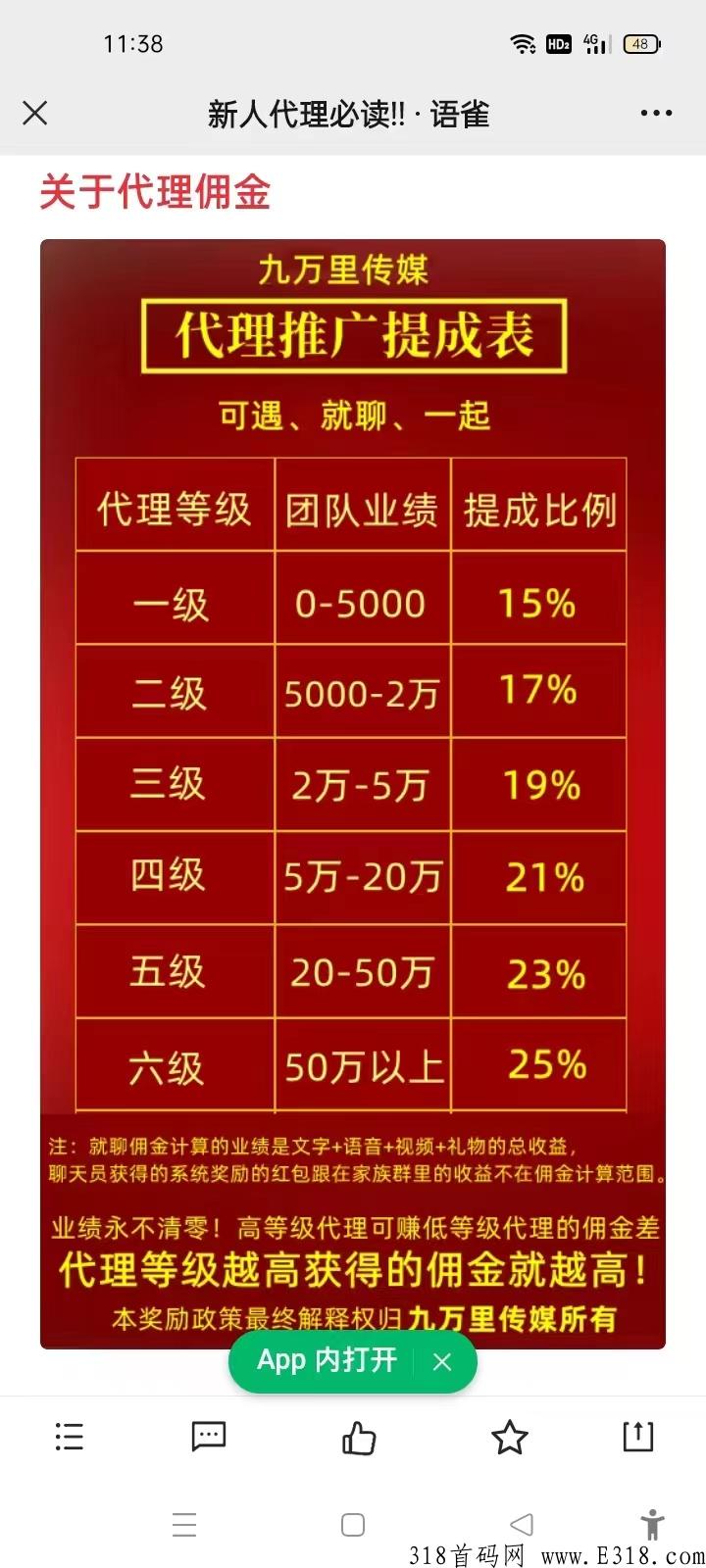 有部手机就可以赚米，招募聊天员，对接团队！