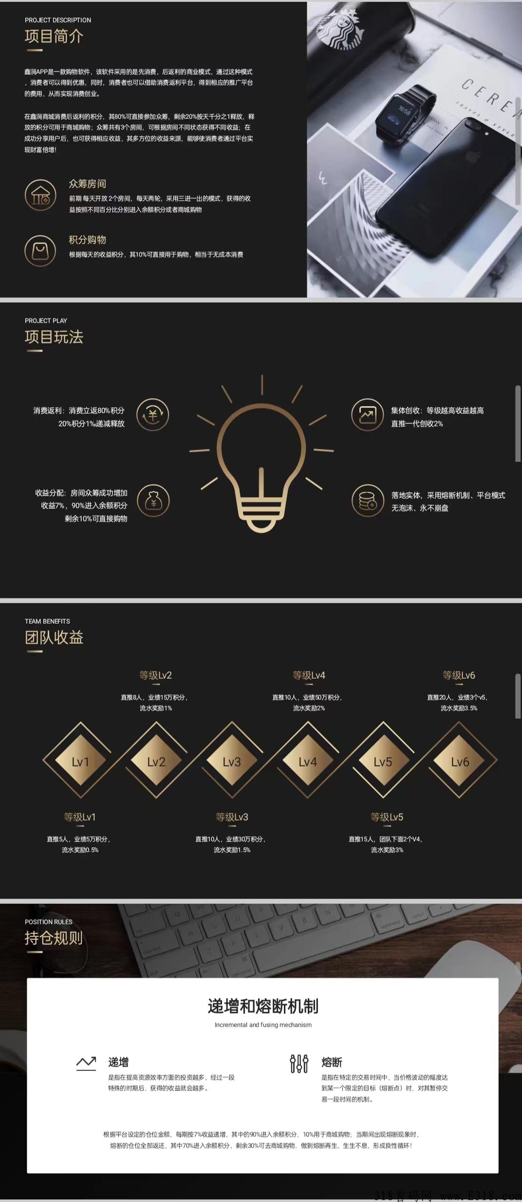 【鑫涧商城】大型实体王炸众筹项目，正波比长久稳定！待遇置顶！