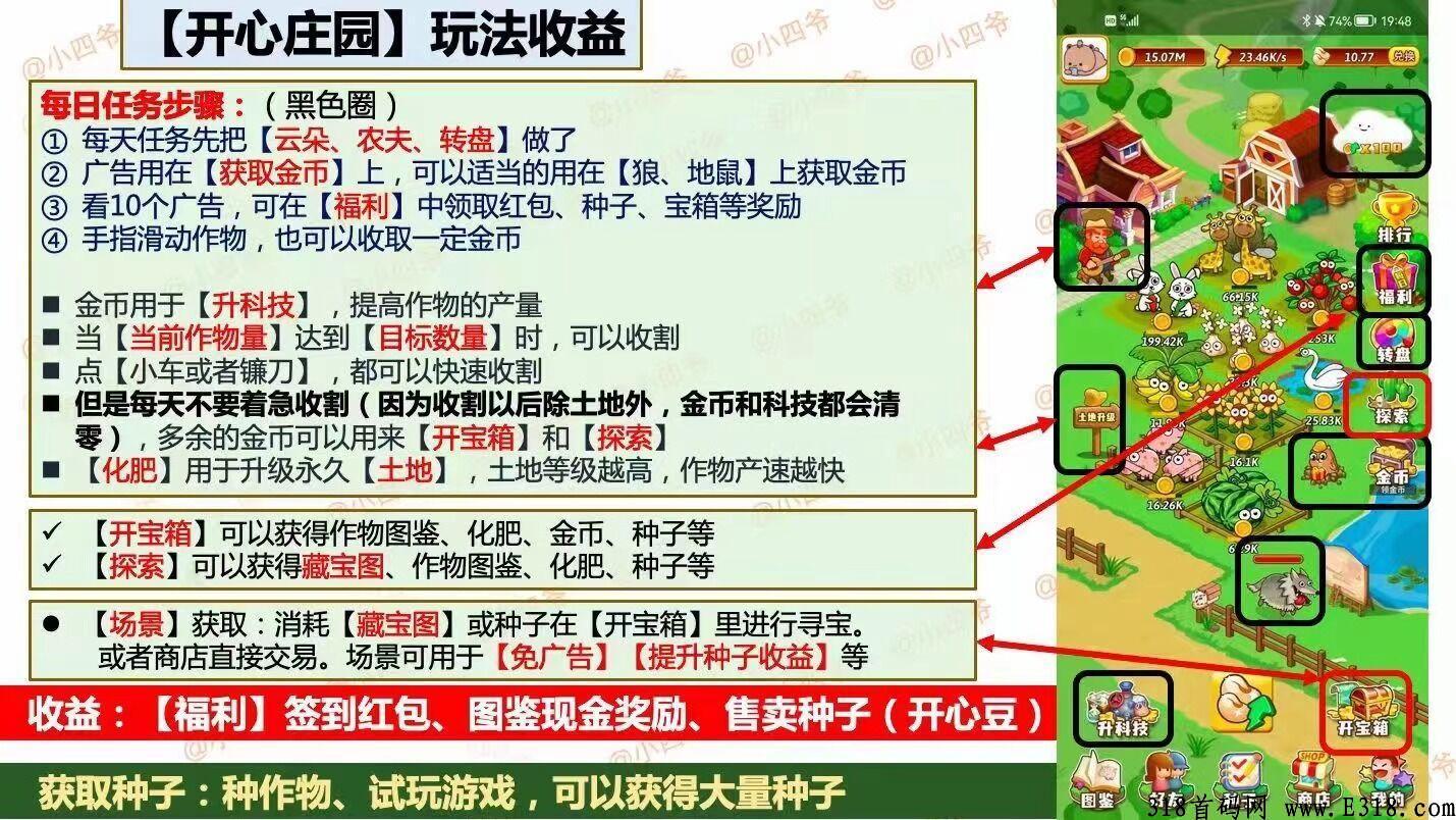 开心庄园，人人皆可玩，长久稳定