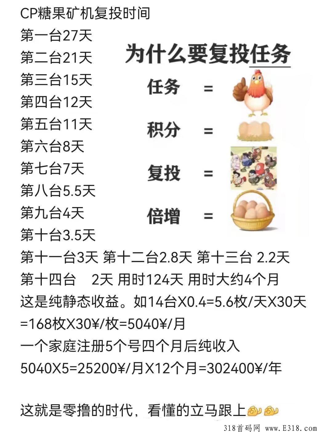 cp糖果钱包首码，教你如何赚米