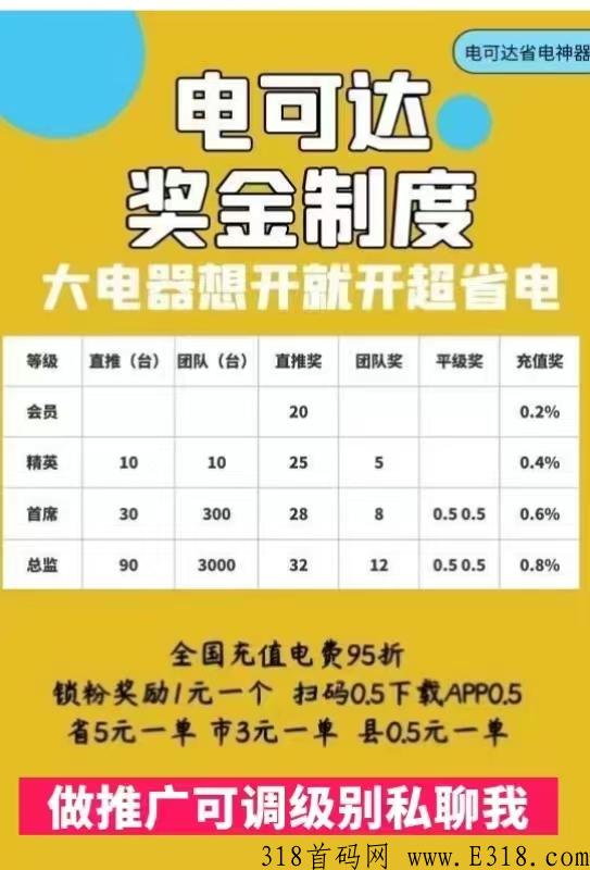 电可达节电器真的省电吗