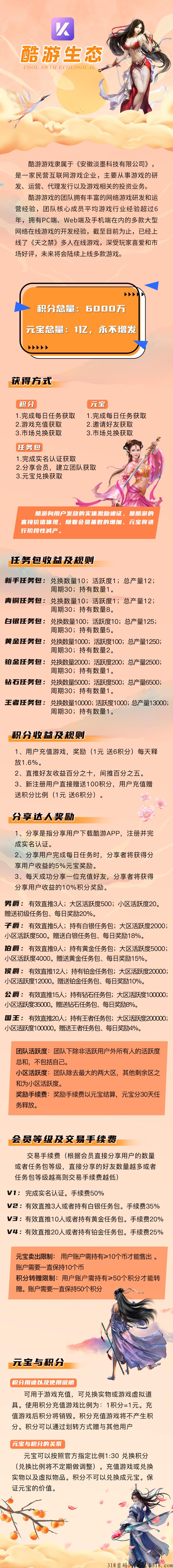 酷游生态，招募市场部，首码