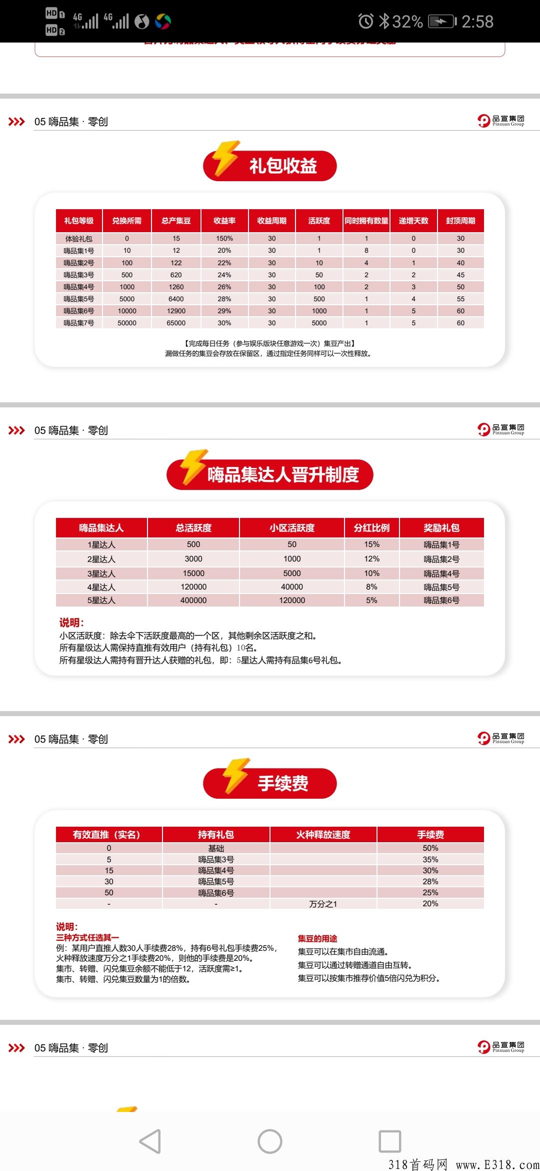 品宣集团，嗨品集新卷轴和君凤凰模式