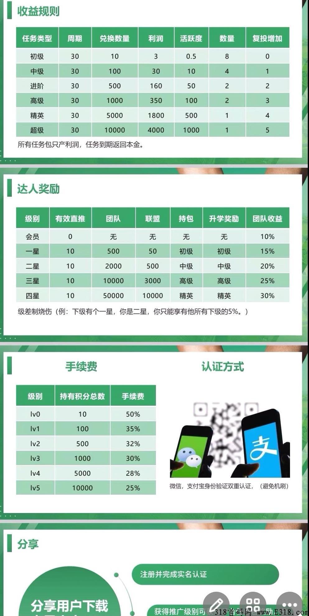 新卷轴模式，火星农夫内测，赶快上车