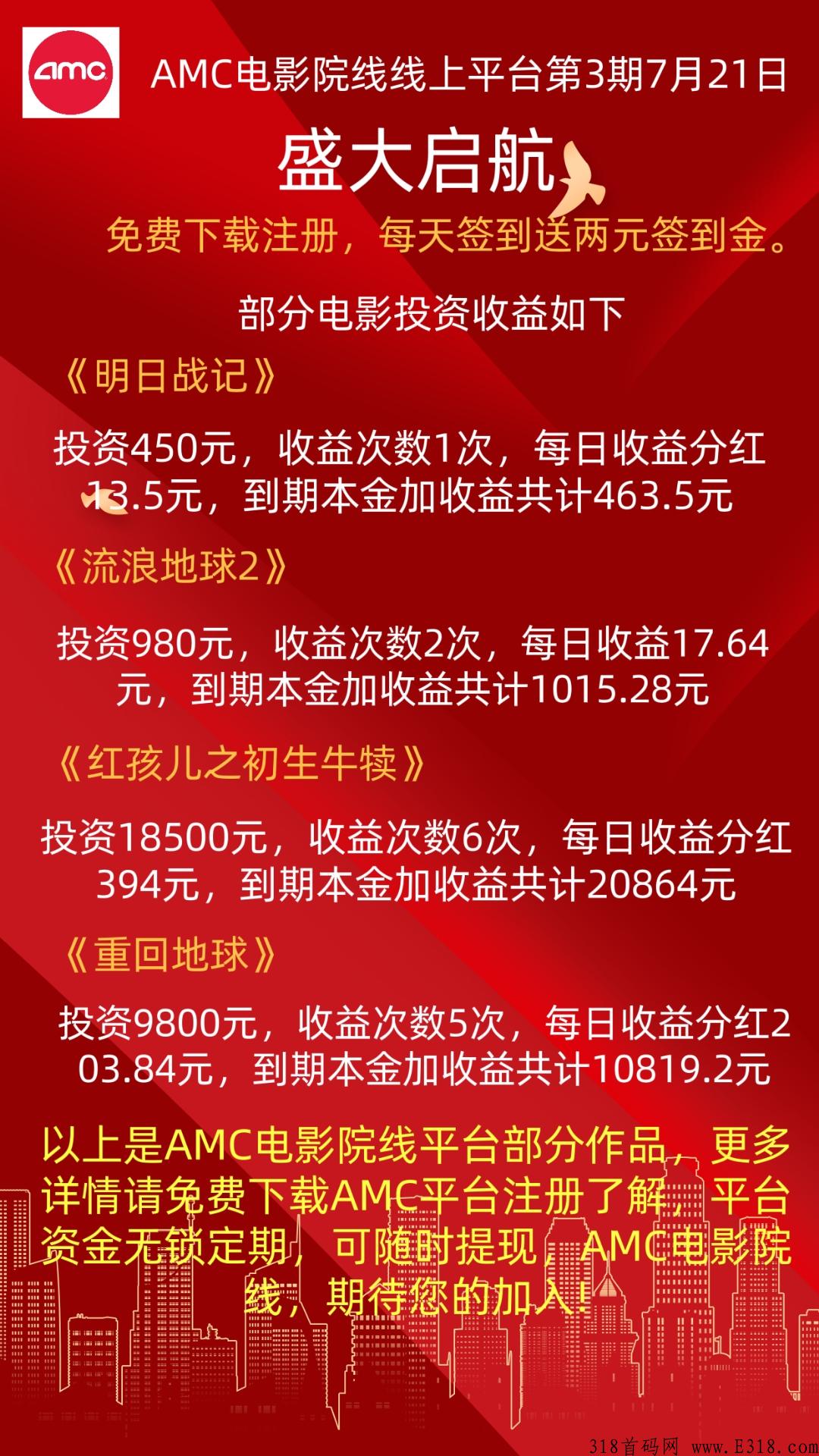 AMC电影院线，电影宣发推广，上车即上高速
