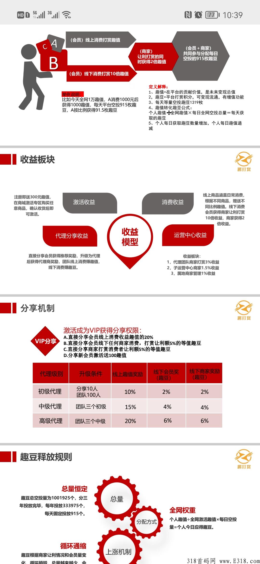 趣打赏商圈首码发布，赶快上车