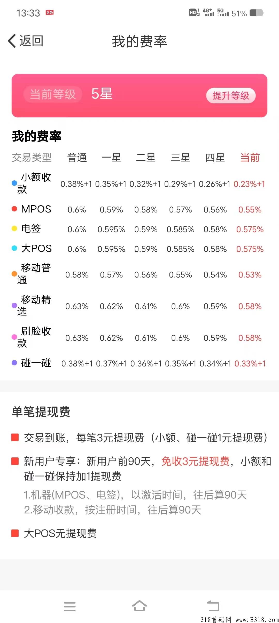 闪电宝plus，招代理，赶快上车