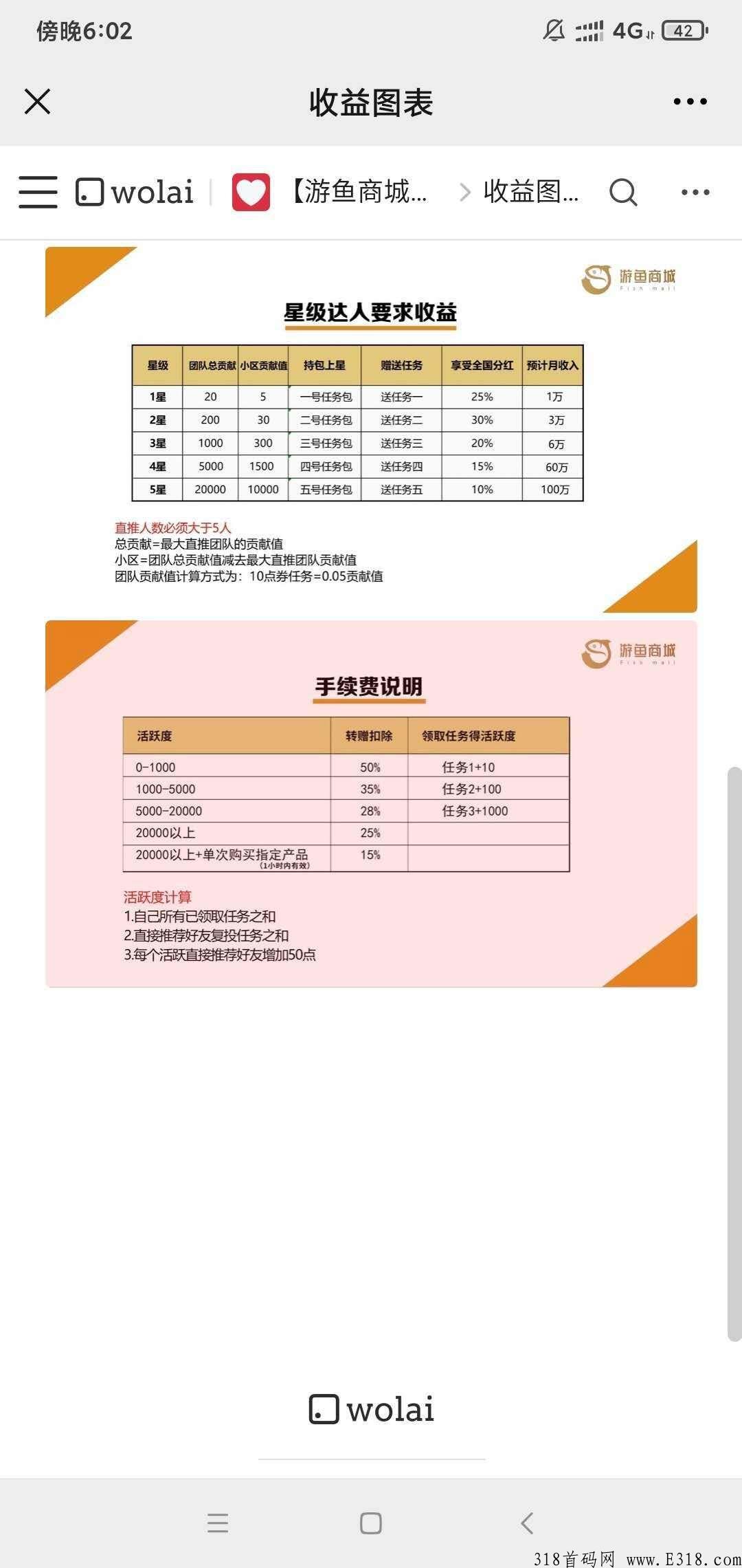 游鱼商城首码排线中，新人还有奖励，赶快来