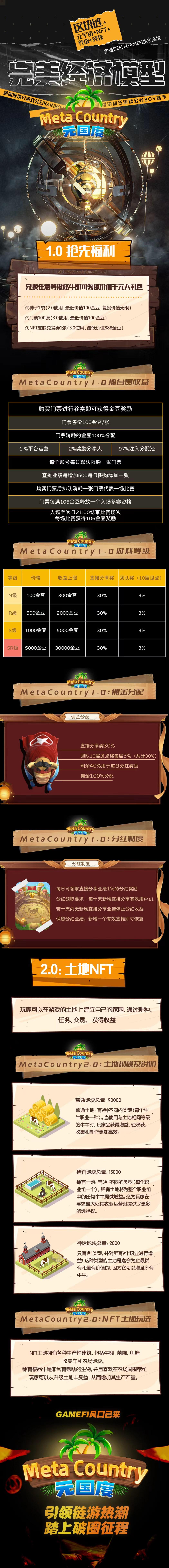元国度怎么赚米，每天简单操作就可以收益到账，稳！