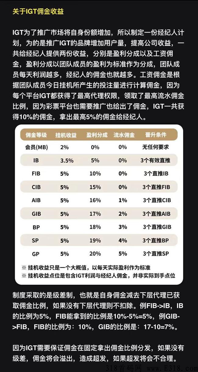 IGT全新玩法,6年老平台,真实造血功能,不是项目,秒杀市面所有