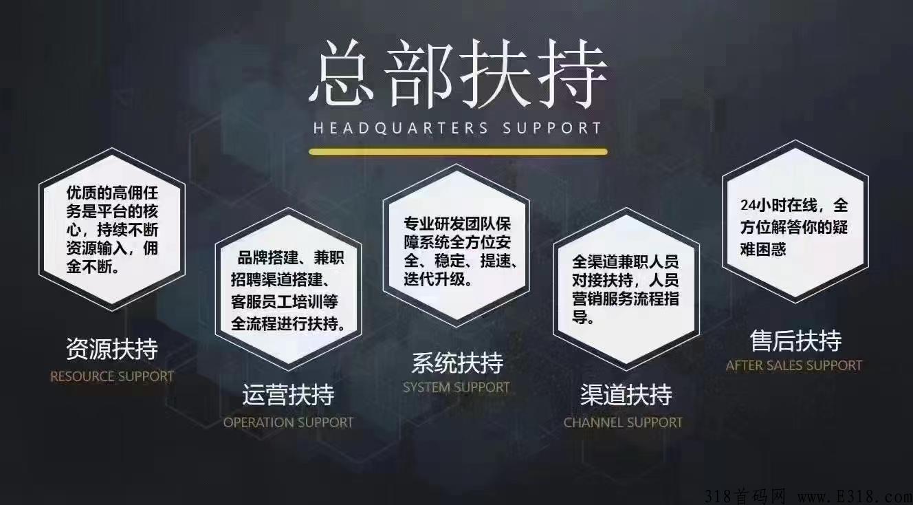 游戏充场项目，独家游戏cpa充场项目，每天开心赚米