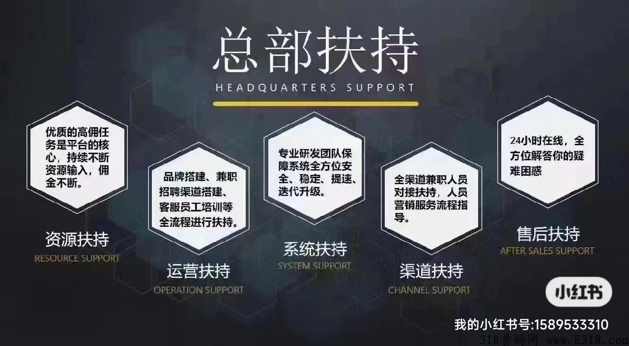 游戏充场，游戏cpa充场项目，产值高