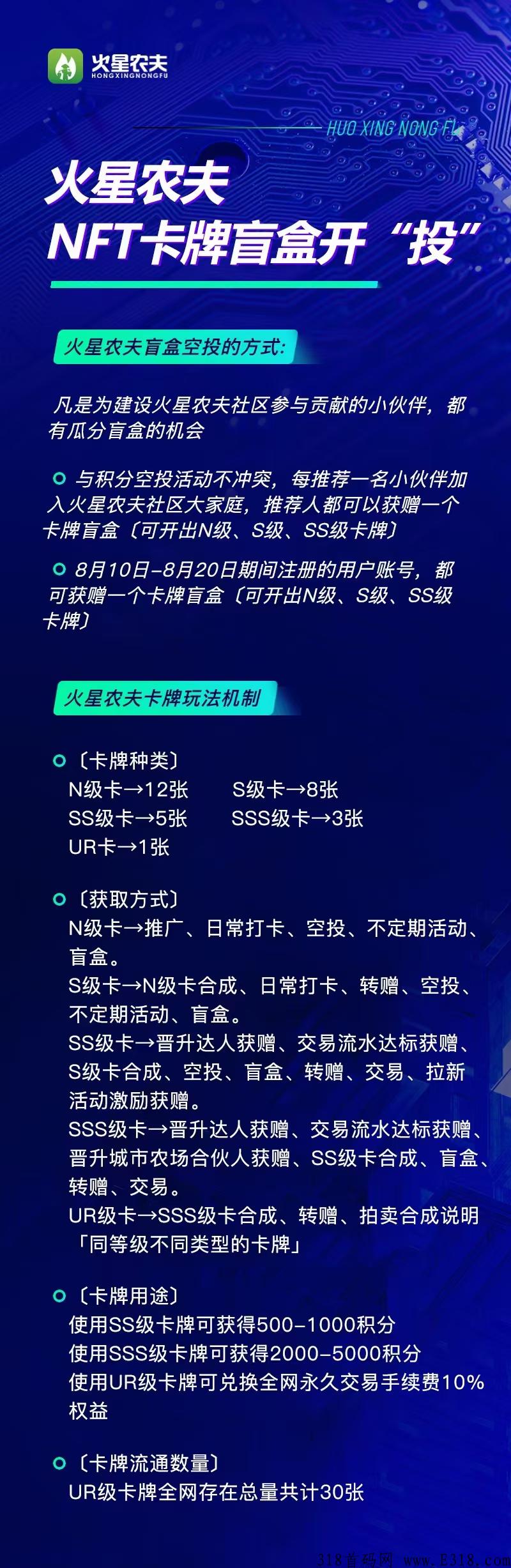 火星农夫震撼来袭，2022黑马