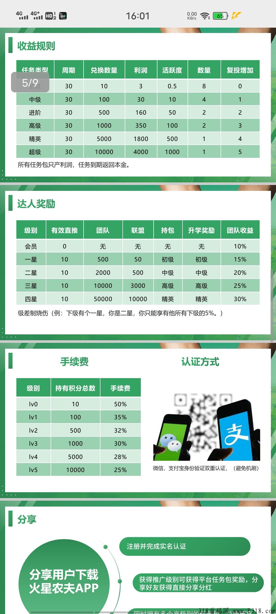 火星农夫震撼来袭，2022黑马