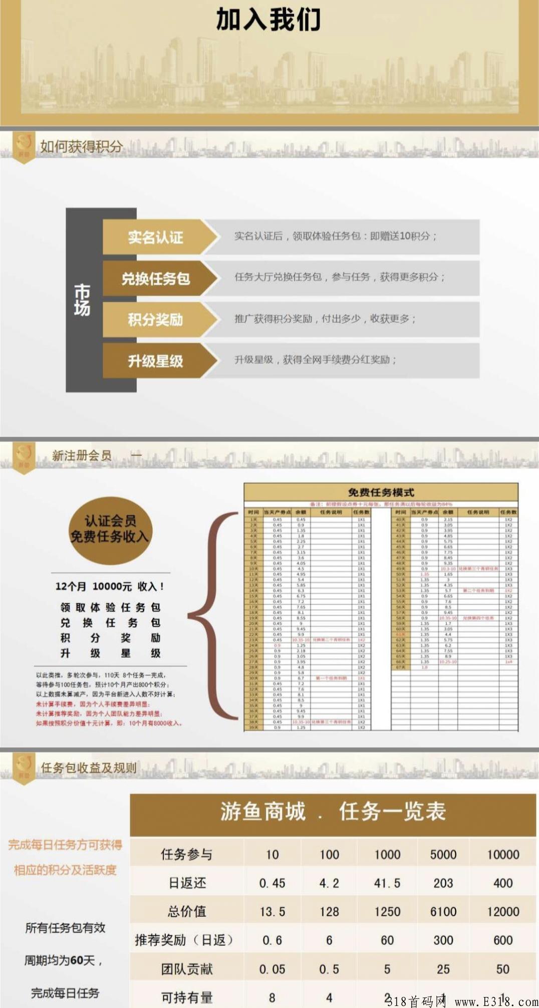 游鱼商城原生态，新人注册实铭赠送任务包，排线码在这里