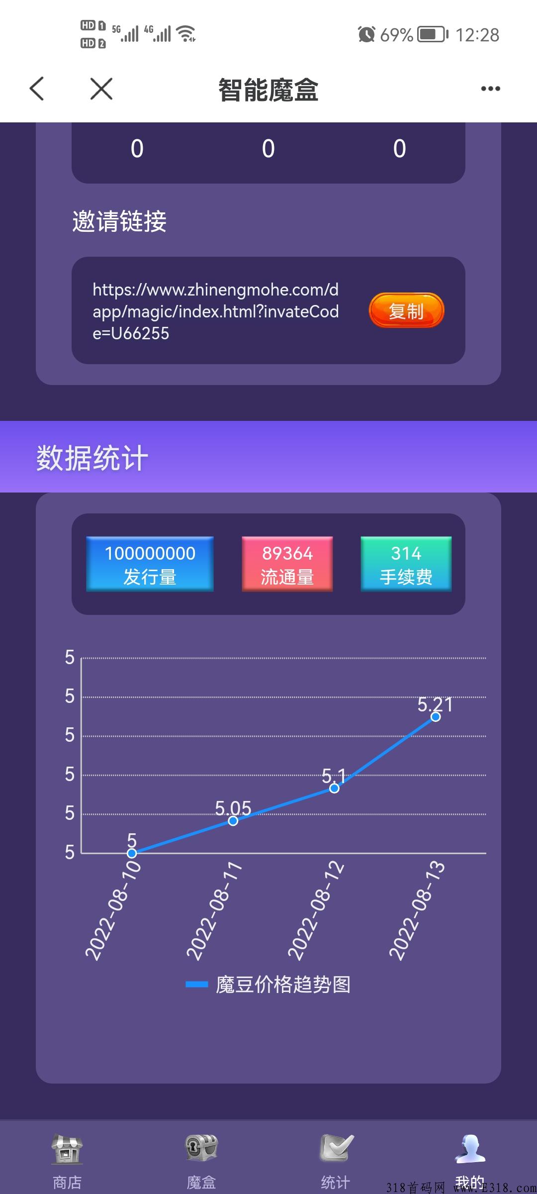 智能魔盒首码，主要还养人脉