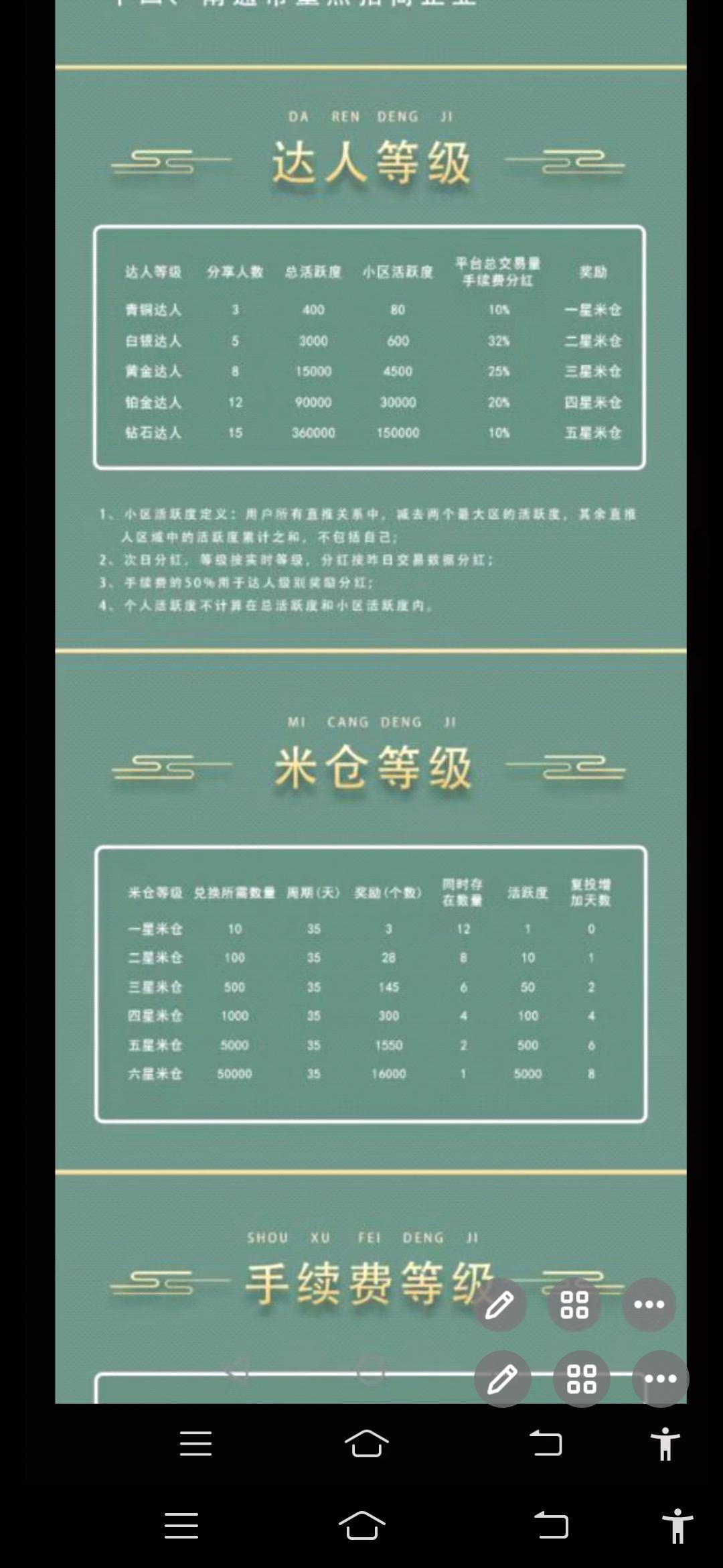 万民商城，首码新卷轴，对接团队长