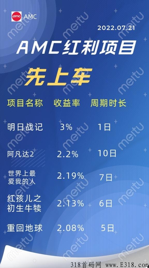 AMC电影院线 ，宣发推广，超级大蛋糕
