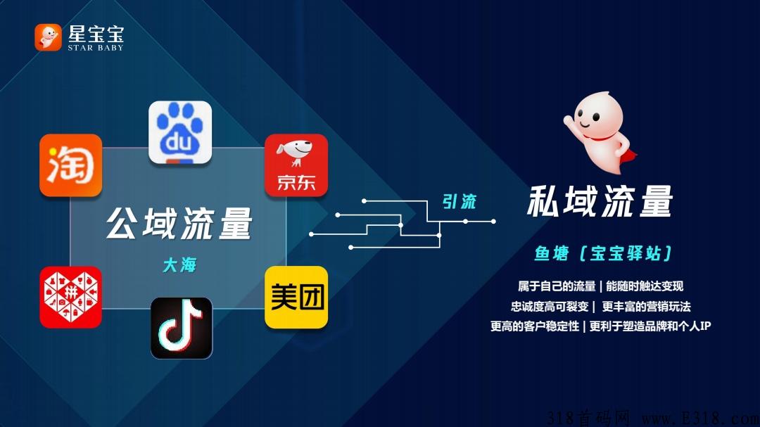 绿韵星宝宝吱了云,手续费全额赠送,首码先机,全网公排占位中 绿韵星宝宝吱了云,手续费全额赠送,首码先机,全网公排占位中