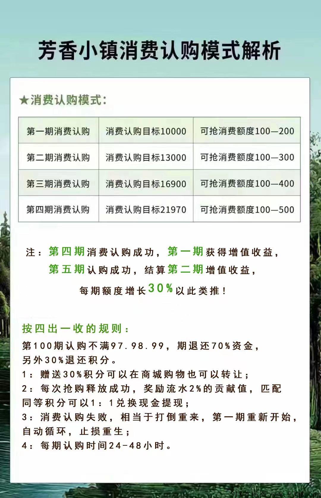 芳香小镇，众筹模式新项目
