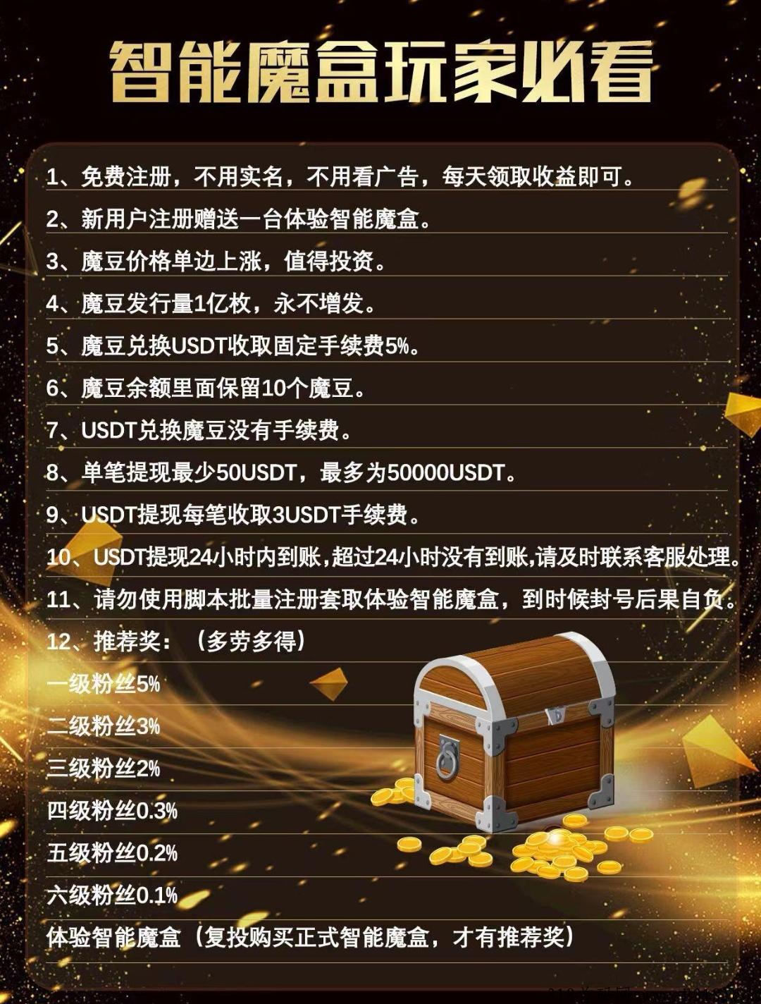 魔豆，cp一样玩没，每天领取，每天涨价！