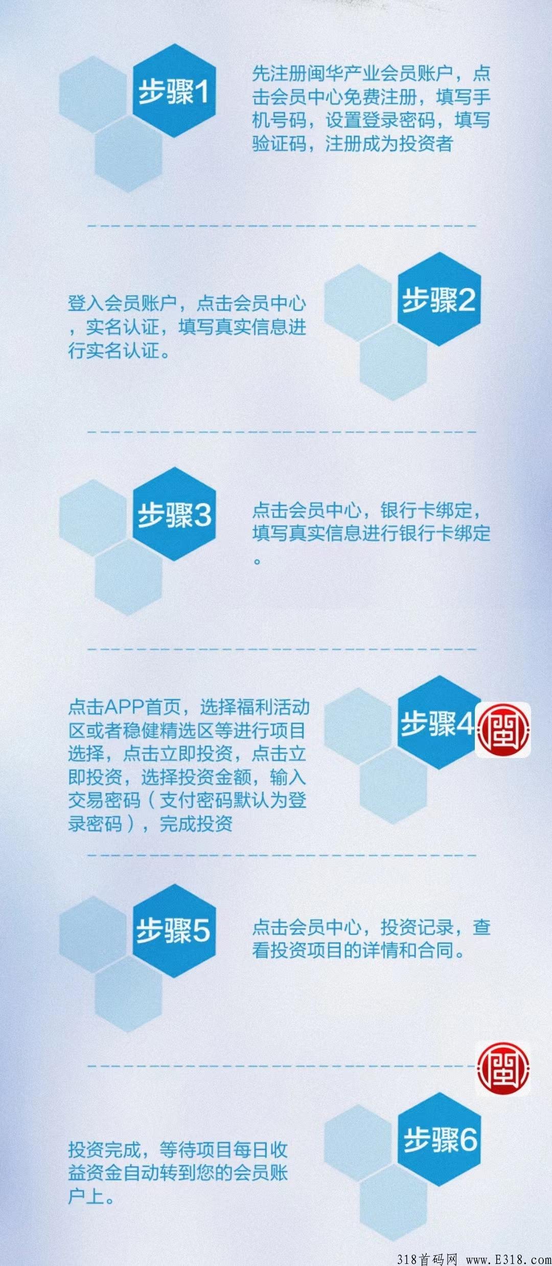 闽华产业首码，好项目，简单易上手！