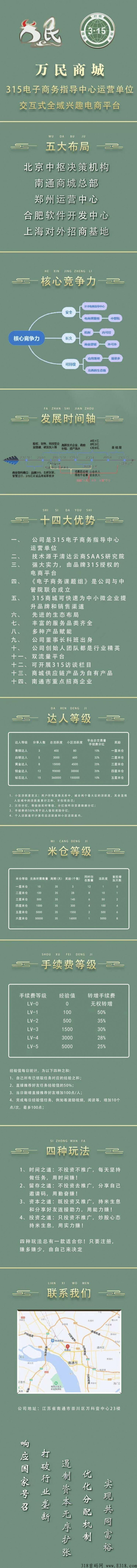 315万民商场，首码刚出四种玩法，卷轴模式