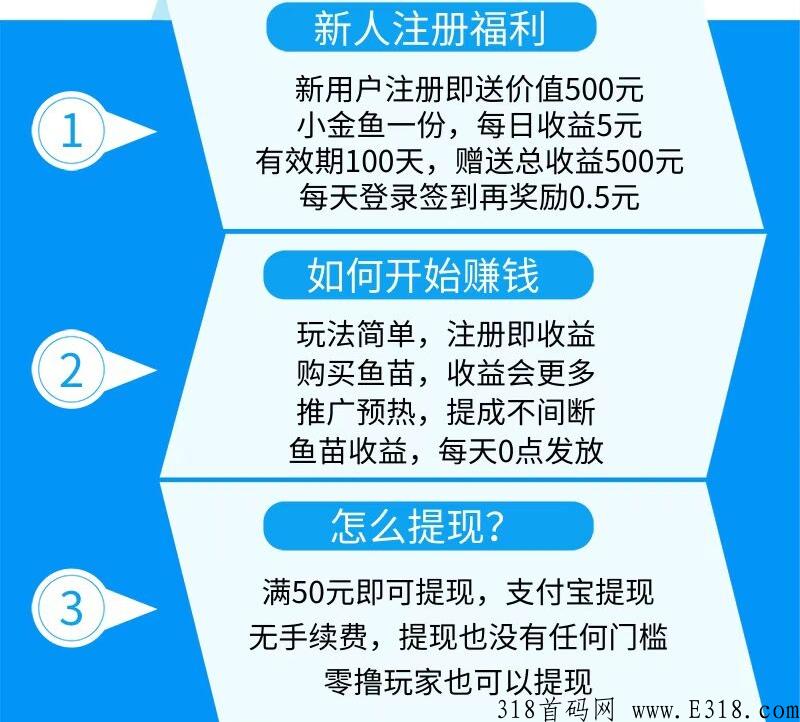 趣养渔业首码，火爆上线，快来薅羊毛