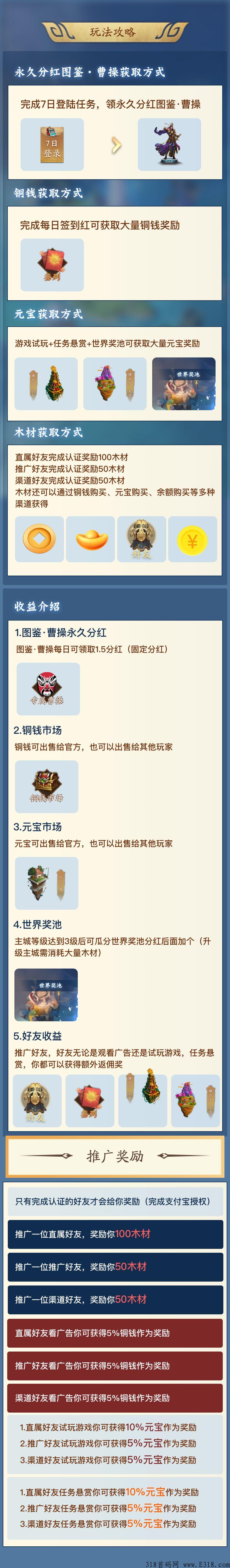 首码项目预热，梦回三国，赶快上车