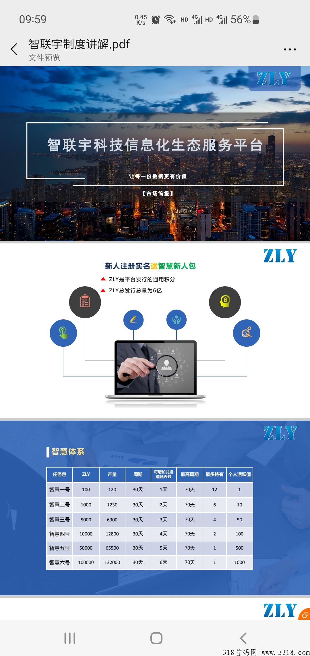 智联宇，新项目预备，有想法的进群！